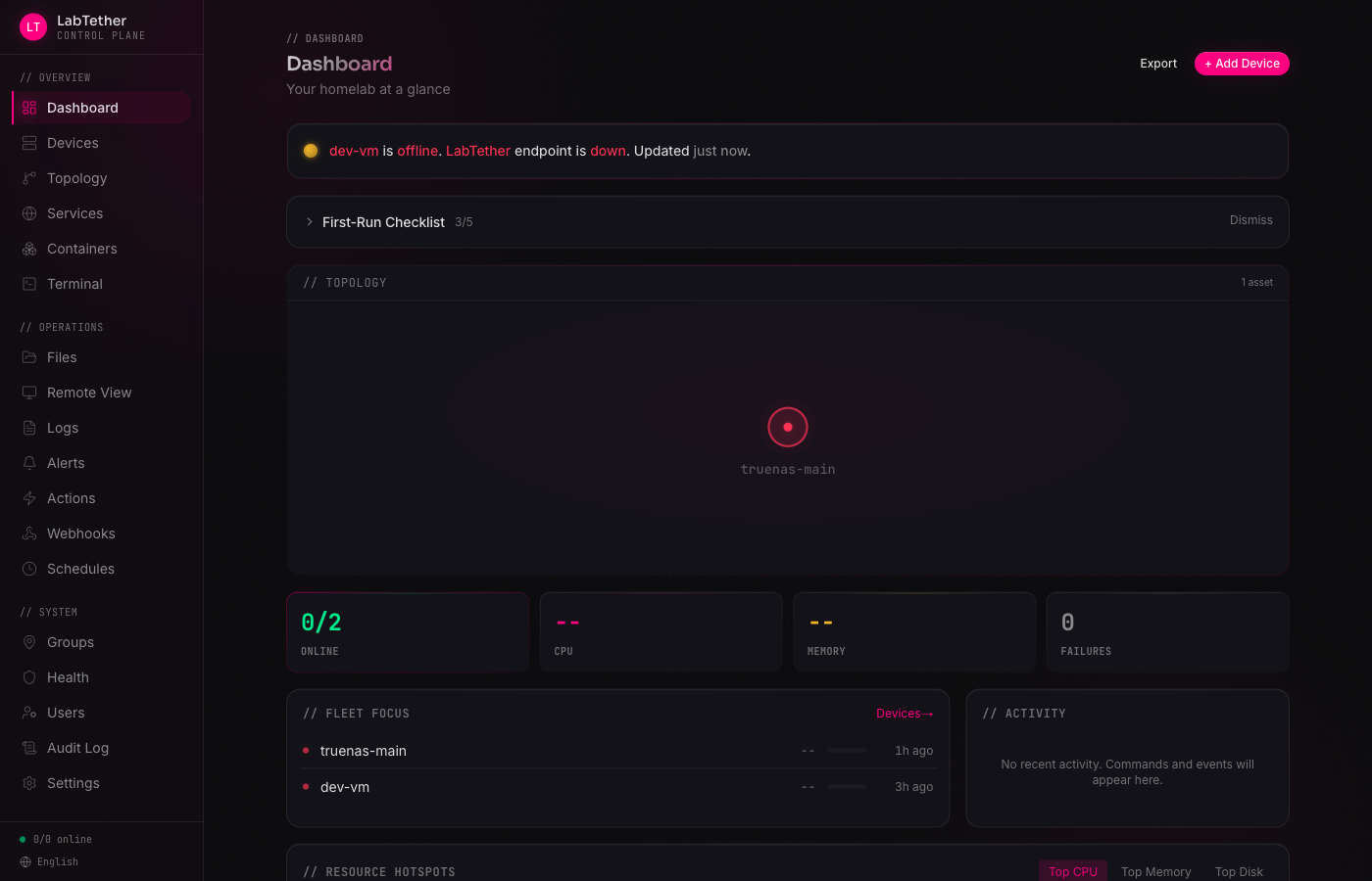 LabTether dashboard showing node health, alerts, and system overview
